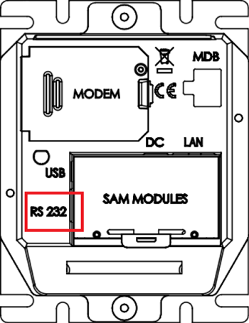P6X Serial Connection